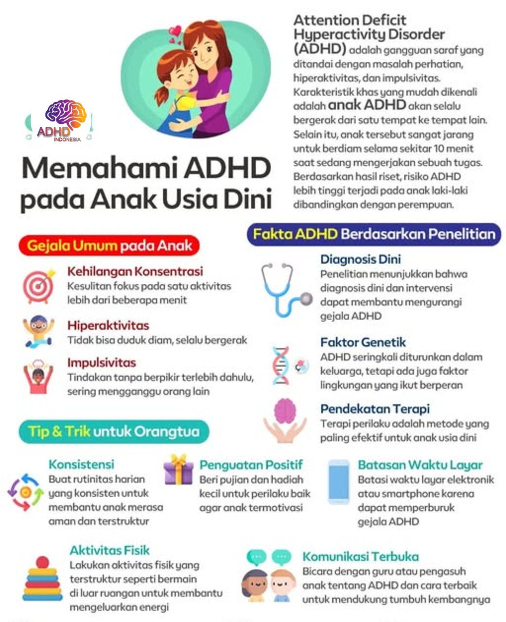 ADHD dan Potensi Bakat Anak yang Perlu Didukung di Kabupaten Nias