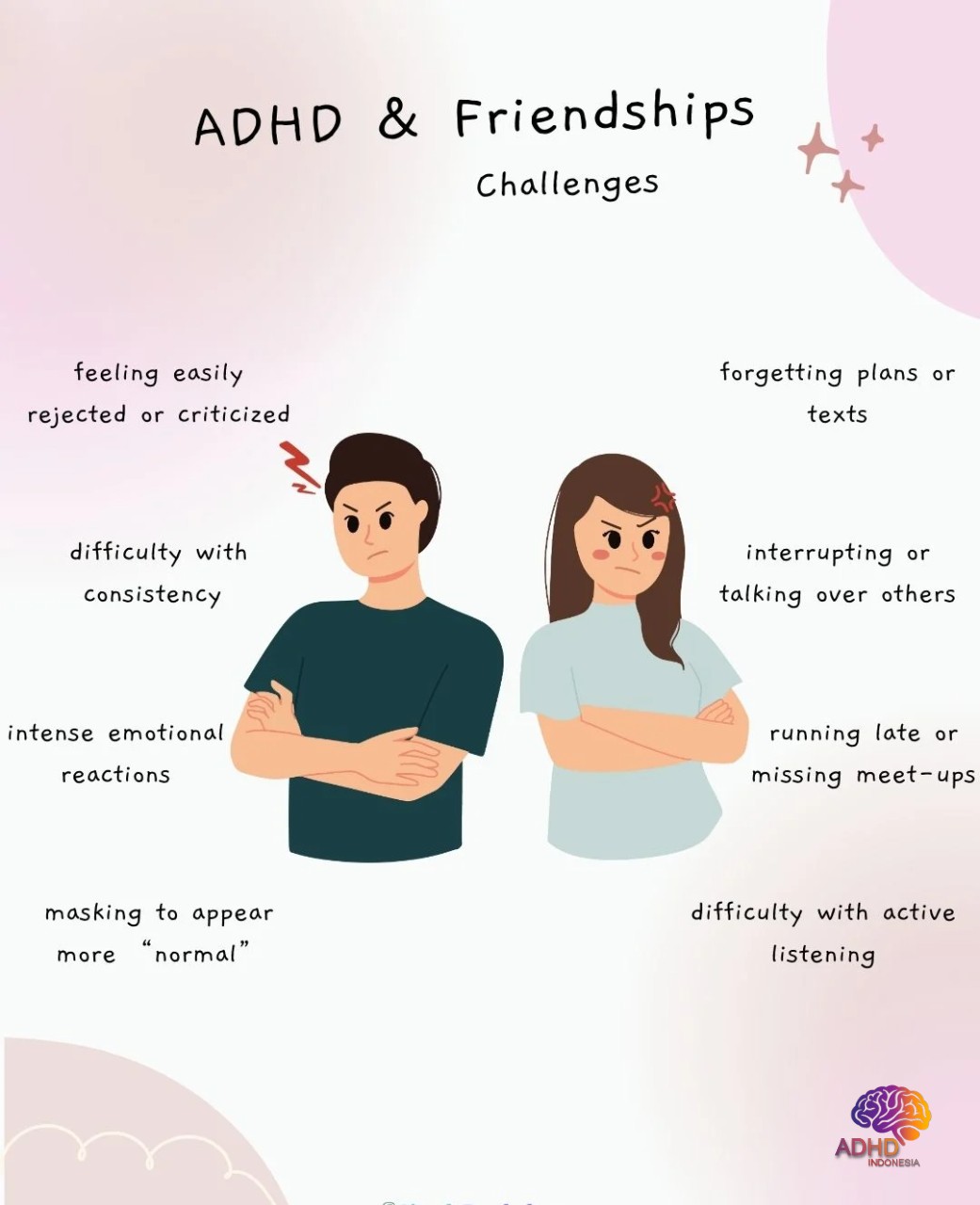 ADHD pada Anak Sekolah: Tantangan dan Pendampingan di Kabupaten Nias