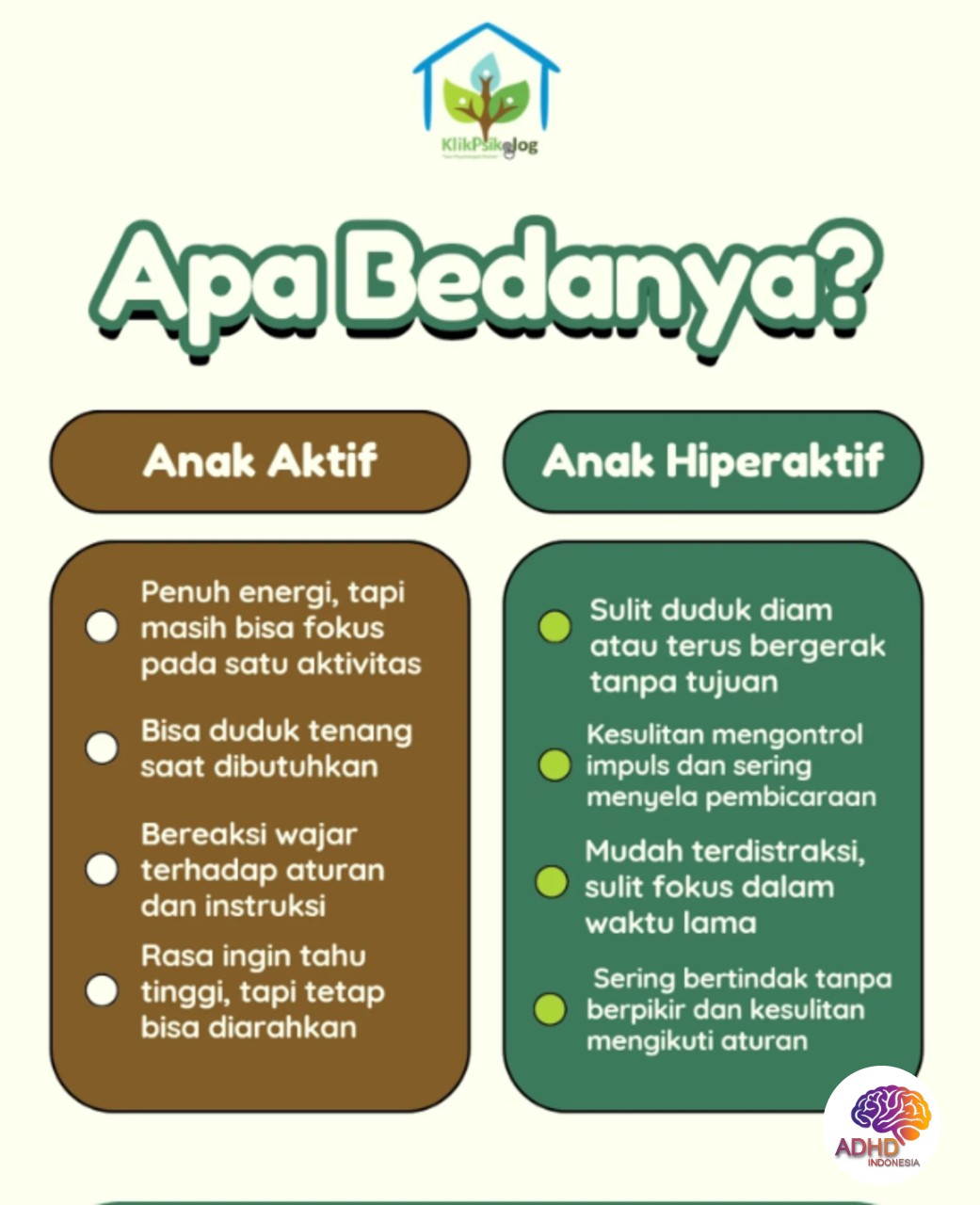 Perbedaan Anak Aktif dan ADHD yang Perlu Dipahami di Kabupaten Nias
