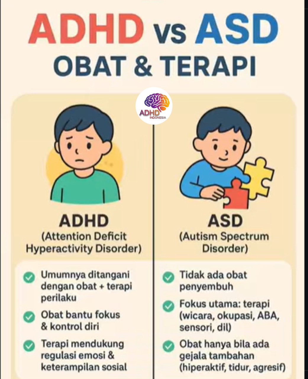 Terapi ADHD: Informasi Awal yang Perlu Diketahui Orang Tua di Kabupaten Nias
